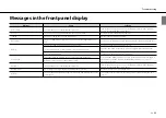 Preview for 33 page of Yamaha CRX-B370 Owner'S Manual