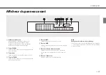 Preview for 47 page of Yamaha CRX-B370 Owner'S Manual