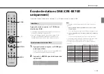 Preview for 55 page of Yamaha CRX-B370 Owner'S Manual