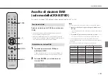 Preview for 163 page of Yamaha CRX-B370 Owner'S Manual