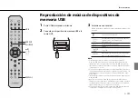 Preview for 197 page of Yamaha CRX-B370 Owner'S Manual