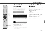 Preview for 207 page of Yamaha CRX-B370 Owner'S Manual