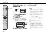 Preview for 234 page of Yamaha CRX-B370 Owner'S Manual