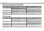 Preview for 248 page of Yamaha CRX-B370 Owner'S Manual