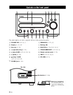 Предварительный просмотр 4 страницы Yamaha CRX-D430 Owner'S Manual