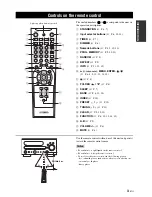 Предварительный просмотр 5 страницы Yamaha CRX-D430 Owner'S Manual