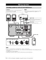 Предварительный просмотр 6 страницы Yamaha CRX-D430 Owner'S Manual