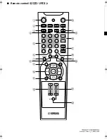 Предварительный просмотр 26 страницы Yamaha CRX-D430 Owner'S Manual