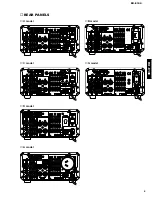 Предварительный просмотр 3 страницы Yamaha CRX-E100 Service Manual