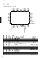 Предварительный просмотр 12 страницы Yamaha CRX-E100 Service Manual