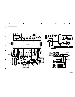 Preview for 15 page of Yamaha CRX-E100 Service Manual