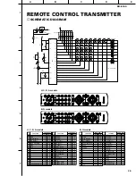 Предварительный просмотр 24 страницы Yamaha CRX-E100 Service Manual