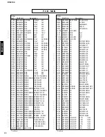 Предварительный просмотр 27 страницы Yamaha CRX-E100 Service Manual