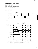 Preview for 34 page of Yamaha CRX-E100 Service Manual