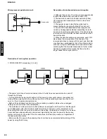 Предварительный просмотр 35 страницы Yamaha CRX-E100 Service Manual