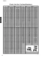 Предварительный просмотр 45 страницы Yamaha CRX-E100 Service Manual