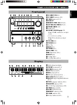 Предварительный просмотр 6 страницы Yamaha CRX-E150 Owner'S Manual