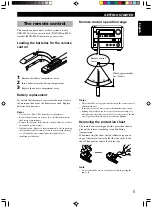 Preview for 8 page of Yamaha CRX-E150 Owner'S Manual