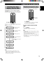 Preview for 18 page of Yamaha CRX-E150 Owner'S Manual