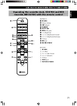 Preview for 24 page of Yamaha CRX-E150 Owner'S Manual