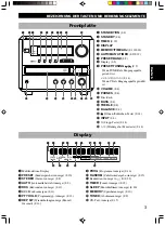 Preview for 58 page of Yamaha CRX-E150 Owner'S Manual