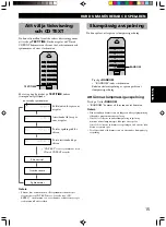 Preview for 96 page of Yamaha CRX-E150 Owner'S Manual