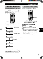 Предварительный просмотр 122 страницы Yamaha CRX-E150 Owner'S Manual