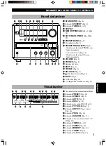 Preview for 136 page of Yamaha CRX-E150 Owner'S Manual