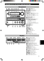 Предварительный просмотр 162 страницы Yamaha CRX-E150 Owner'S Manual