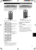 Preview for 174 page of Yamaha CRX-E150 Owner'S Manual