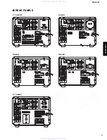 Preview for 5 page of Yamaha CRX-E150 Service Manual