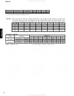 Preview for 12 page of Yamaha CRX-E150 Service Manual