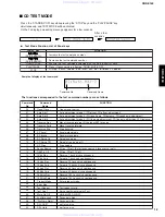 Preview for 13 page of Yamaha CRX-E150 Service Manual