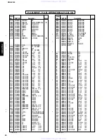 Preview for 42 page of Yamaha CRX-E150 Service Manual