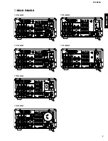 Preview for 3 page of Yamaha CRX-E200 Service Manual