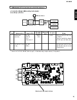 Preview for 11 page of Yamaha CRX-E200 Service Manual