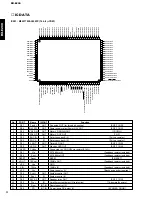 Preview for 12 page of Yamaha CRX-E200 Service Manual