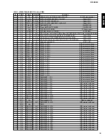 Preview for 13 page of Yamaha CRX-E200 Service Manual