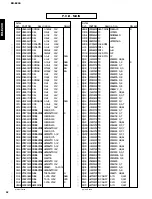 Preview for 27 page of Yamaha CRX-E200 Service Manual