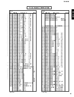 Preview for 28 page of Yamaha CRX-E200 Service Manual