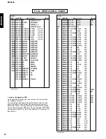 Preview for 29 page of Yamaha CRX-E200 Service Manual