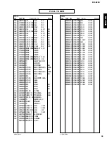 Preview for 30 page of Yamaha CRX-E200 Service Manual