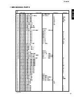 Preview for 32 page of Yamaha CRX-E200 Service Manual