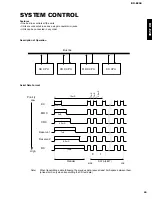 Preview for 34 page of Yamaha CRX-E200 Service Manual