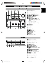 Preview for 5 page of Yamaha CRX-E300 Owner'S Manual