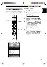 Предварительный просмотр 15 страницы Yamaha CRX-E300 Owner'S Manual