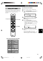 Предварительный просмотр 123 страницы Yamaha CRX-E300 Owner'S Manual