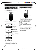 Предварительный просмотр 126 страницы Yamaha CRX-E300 Owner'S Manual