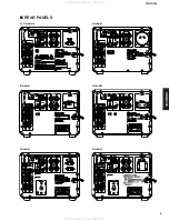 Preview for 5 page of Yamaha CRX-E300 Service Manual