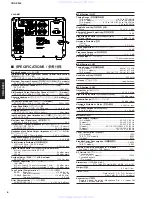 Предварительный просмотр 6 страницы Yamaha CRX-E300 Service Manual